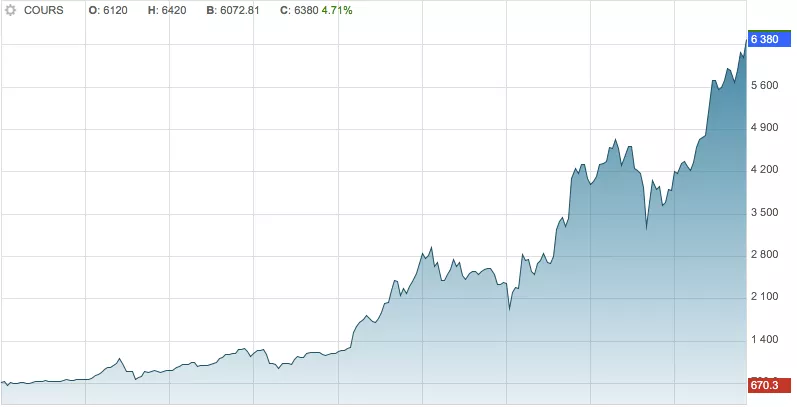 1UyOLIRNRgTwT MnEMg9KHQ